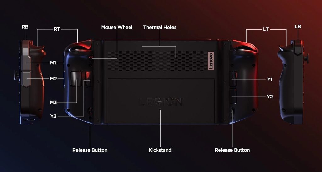 Lenovo Legion Go Review