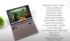 GPD WIN Max 2 specs